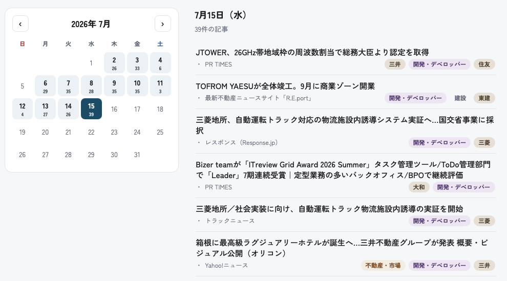 不動産ニュース一覧とカレンダー